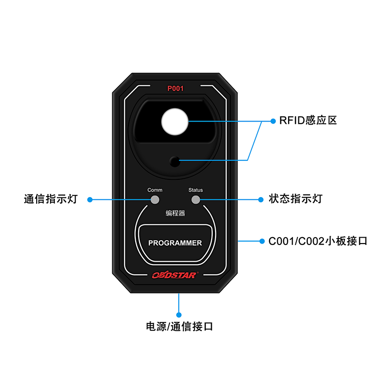 P001編程器