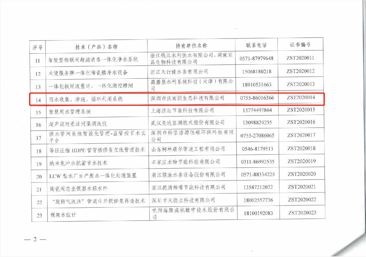沃而潤技術(產品)入選浙江省水利新技術推廣目錄并榮獲水利新技術推廣證書 沃而潤技術(產品)入選浙江省水利新技術推廣目錄并榮獲水利新技術推廣證書