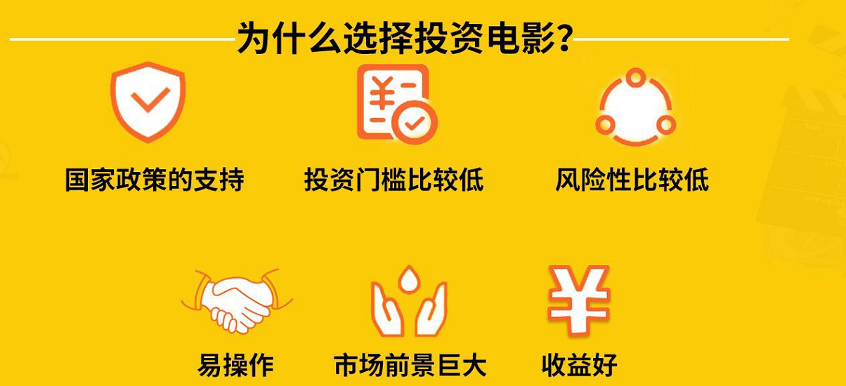 普通人怎么参与电影版权投资?靠谱吗? 普通人怎么参与电影版权投资?靠谱吗?