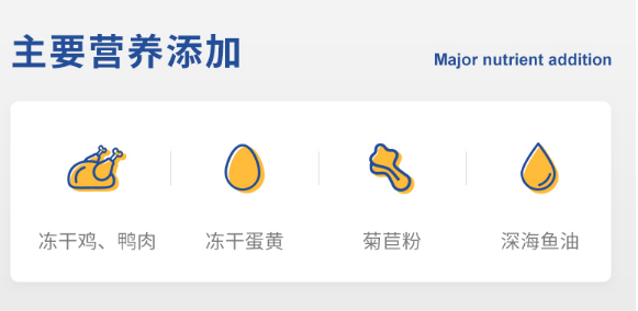 【宠物在线咨询】狗粮的排行选择有哪些 【宠物在线咨询】狗粮的排行选择有哪些