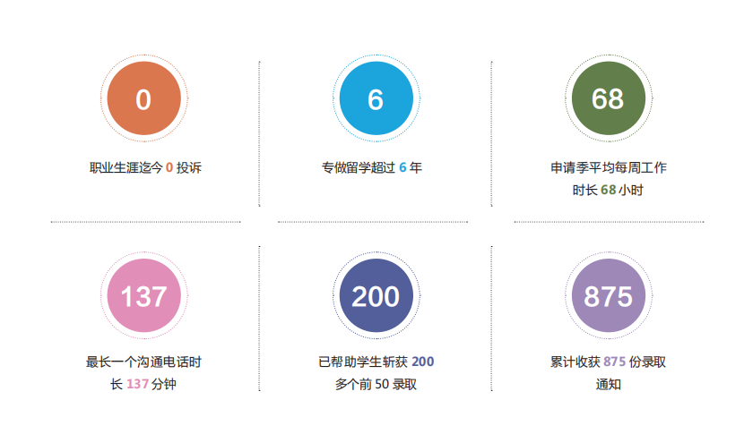 吴明辉