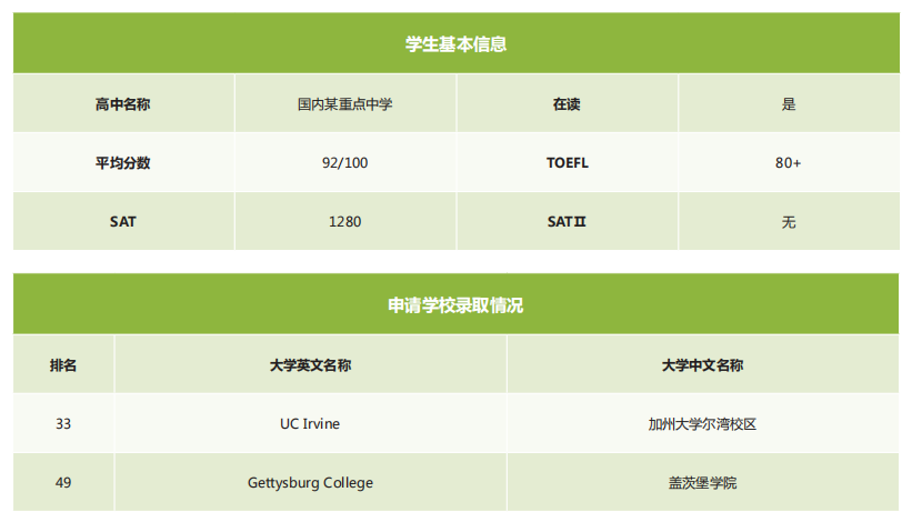 左锐迪 左锐迪