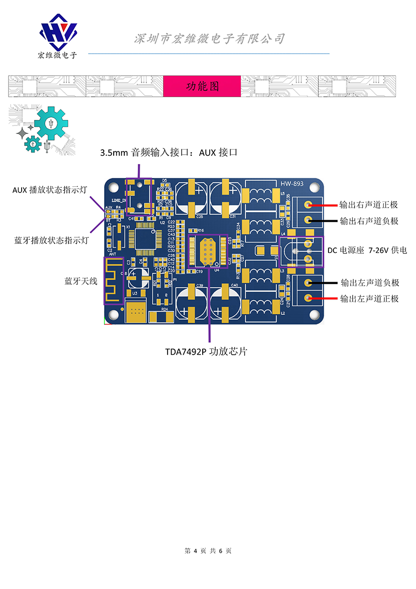 HW-893