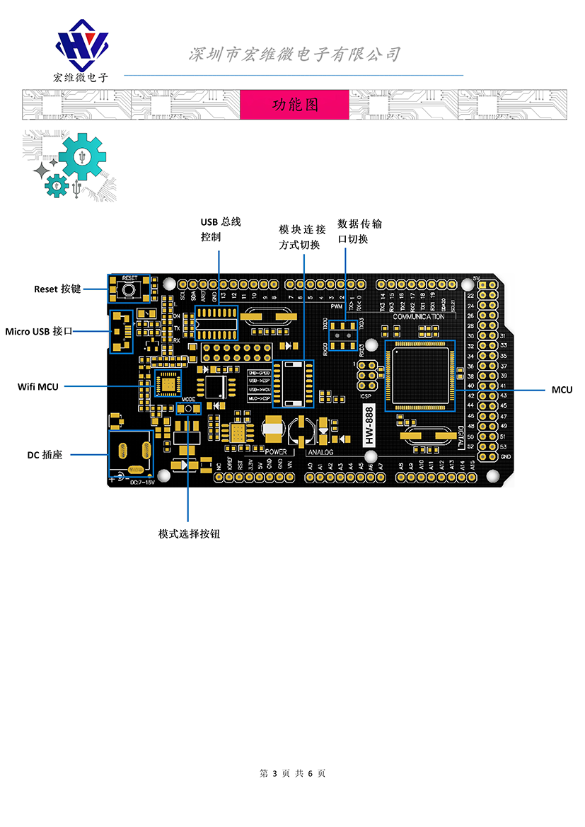 HW-888