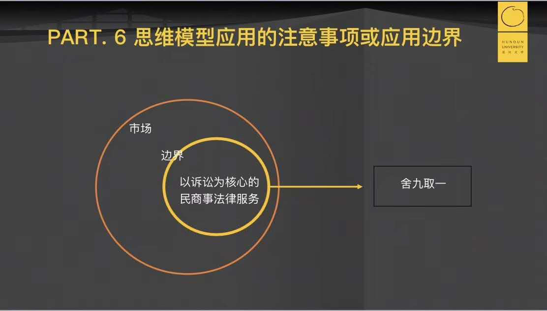 北京嘉善律师事务所执行主任常亮律师获得混沌大学举人学位 北京嘉善律师事务所执行主任常亮律师获得混沌大学举人学位