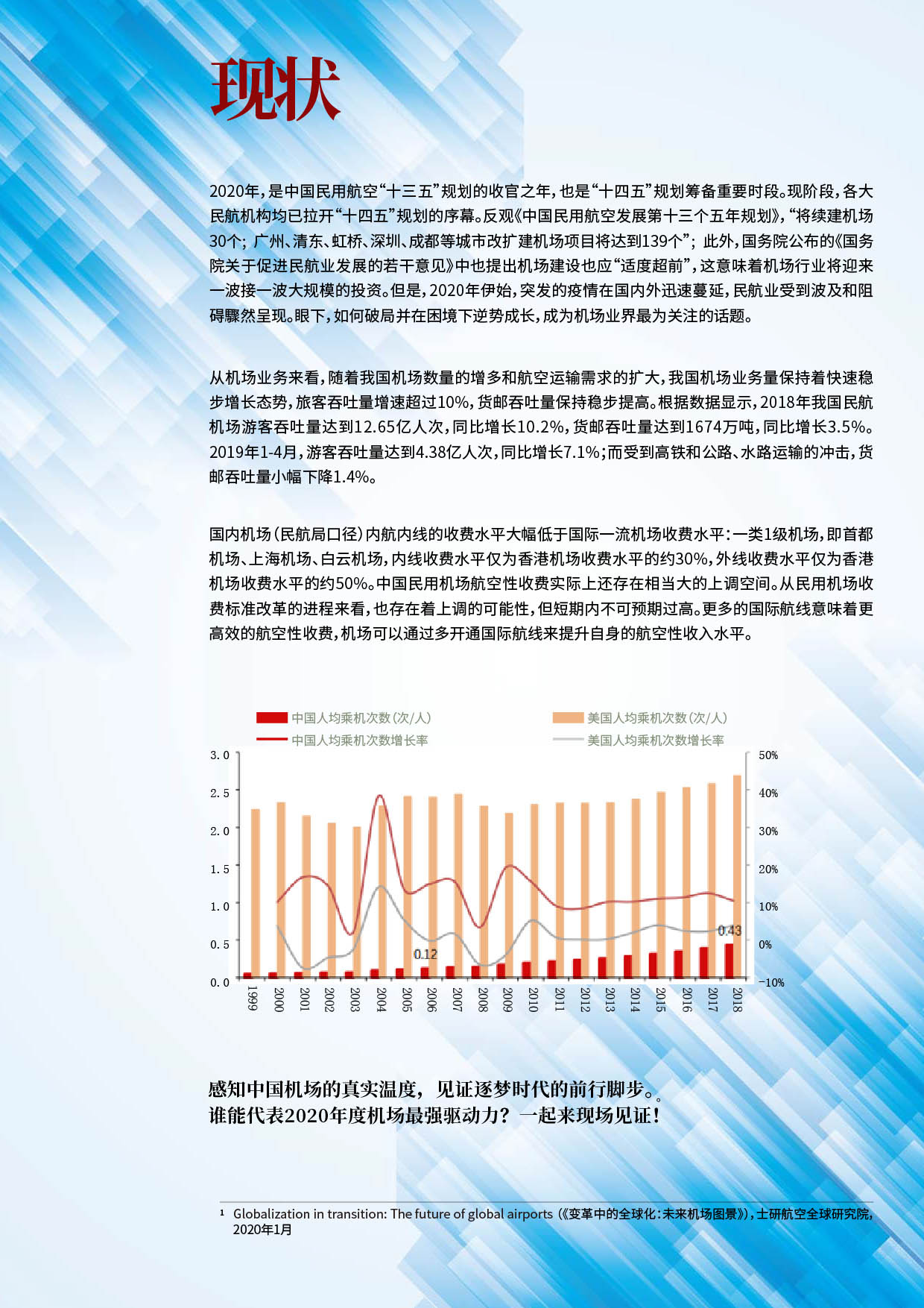 2020中国四型机场发展高峰论坛