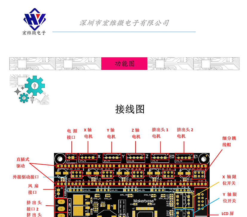 HW-880