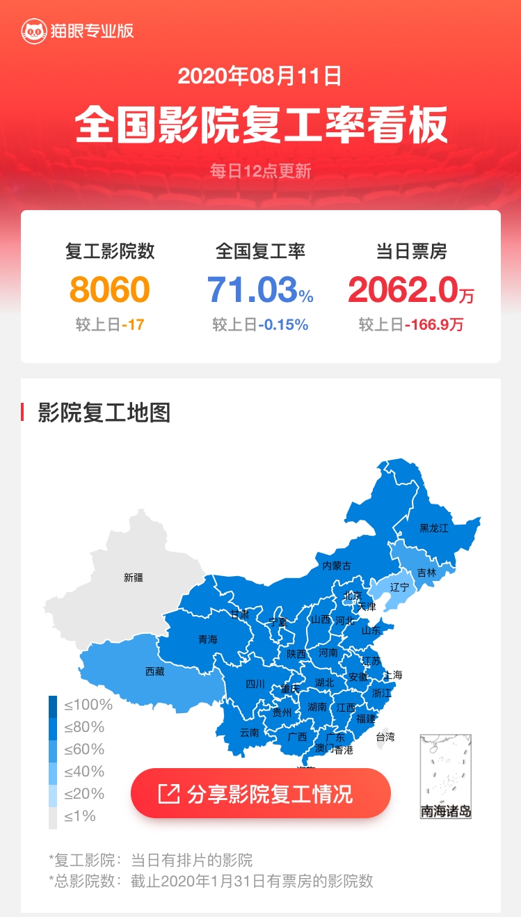 中楚汉秀:影视项目投资你了解吗?是骗局吗? 中楚汉秀:影视项目投资你了解吗?是骗局吗?