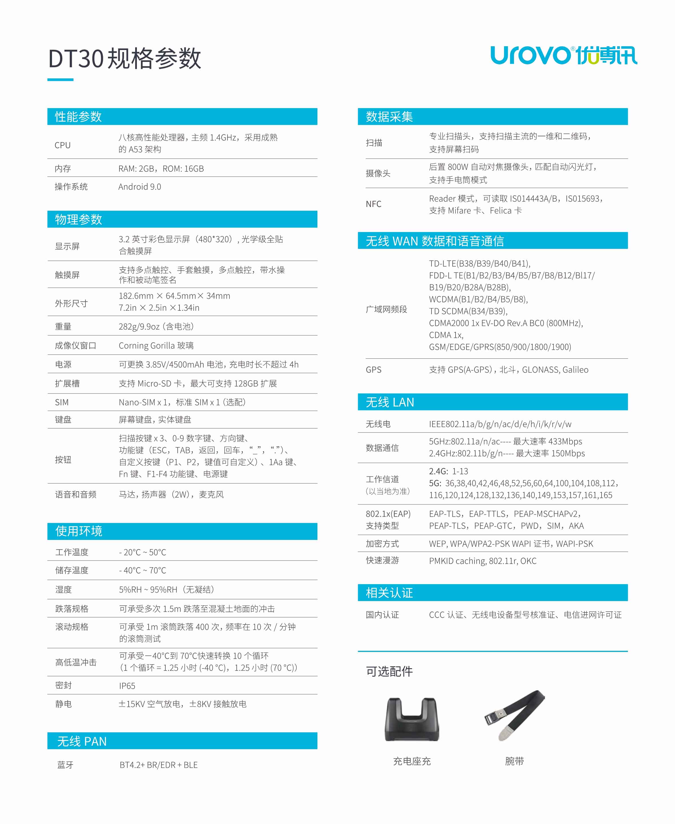 首页 产品中心 便携式数据采集器 优博讯