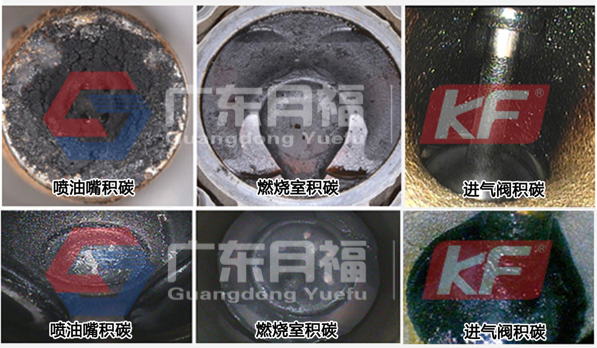 “国六”时代助力无碳车生活,广东月福推出GDI系列除碳万博manbetx世界杯版产品 “国六”时代助力无碳车生活,广东月福推出GDI系列除碳万博manbetx世界杯版产品