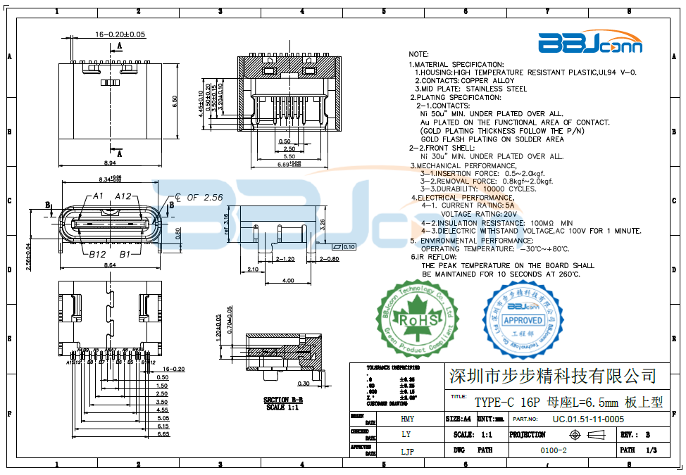 【TYPE-C母座 16PIN 板上型 L=6.5/TYPE-CF 16P-RAT-L6.5B】生产厂家|定制厂商|批发采购价格-深圳市步步精科技有限公司