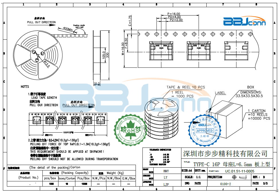 【TYPE-C母座 16PIN 板上型 L=6.5/TYPE-CF 16P-RAT-L6.5B】生产厂家|定制厂商|批发采购价格-深圳市步步精科技有限公司