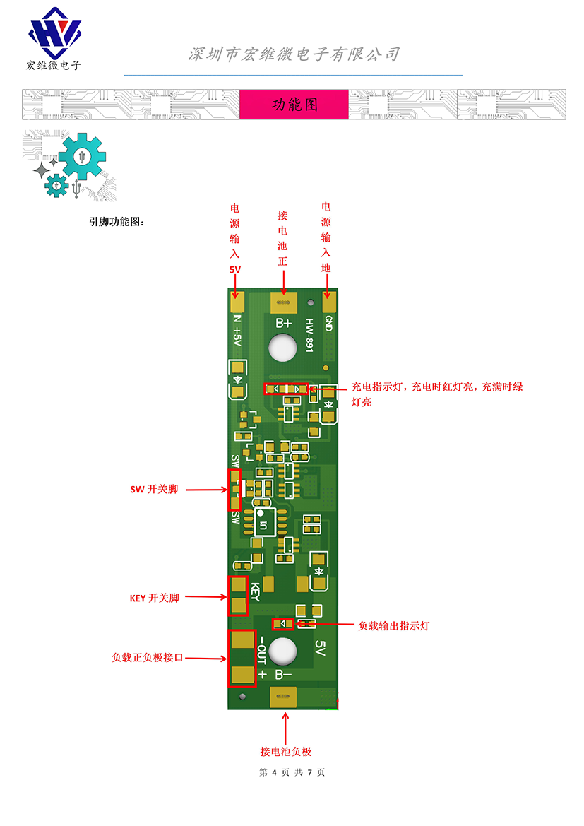 HW-891