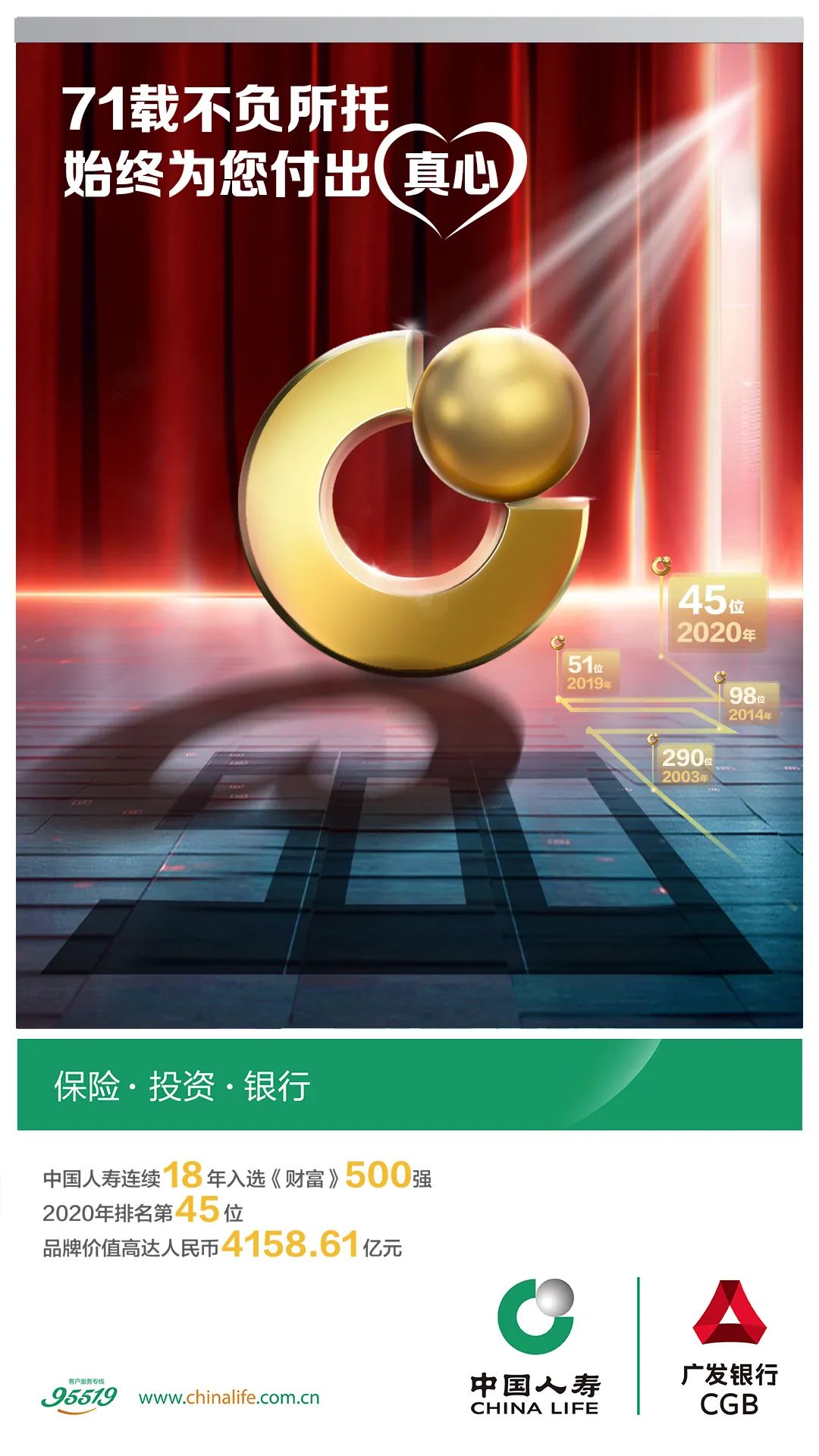 位列第45！中国人寿连续18年入选世界500强