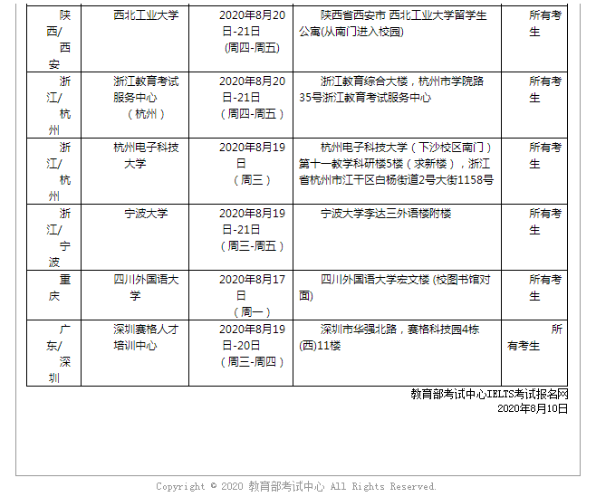 官宣！雅思公布9月中国大陆地区雅思考试安排