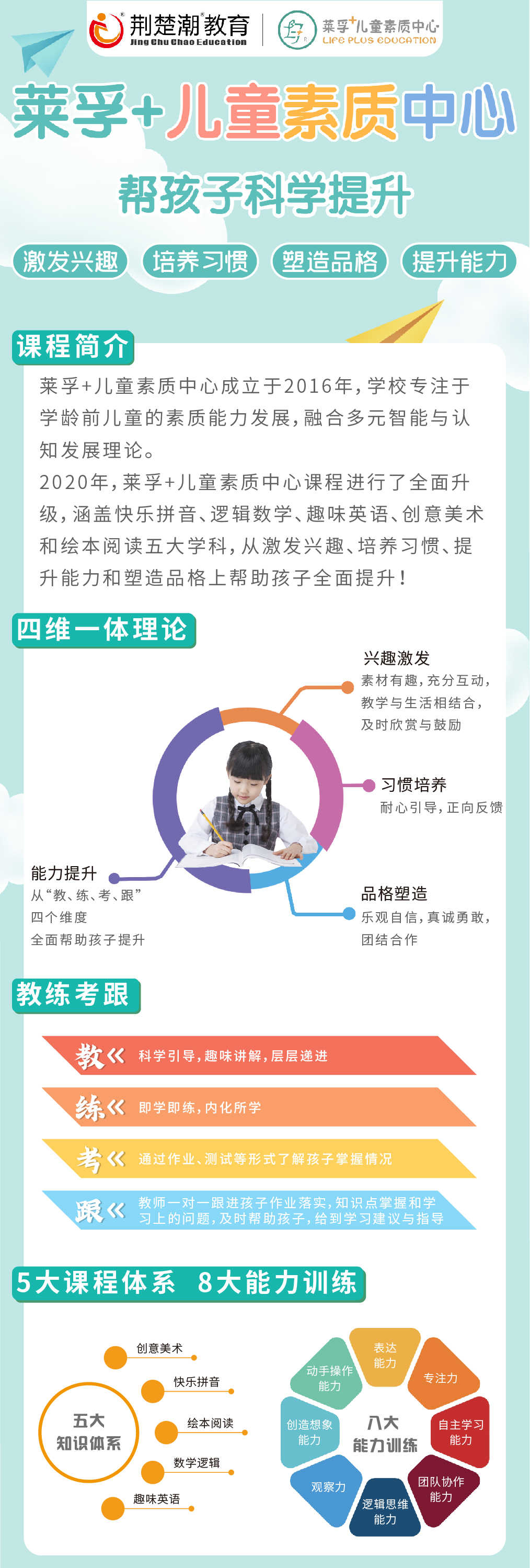 2020莱孚+儿童素质中心秋季课程介绍