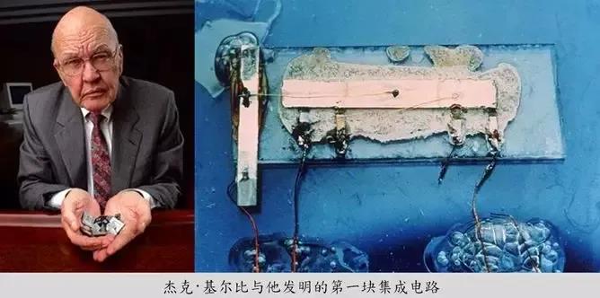 对标美国,看中国集成电路和软件产业需要什么样的知识产权政策 对标美国,看中国集成电路和软件产业需要什么样的知识产权政策