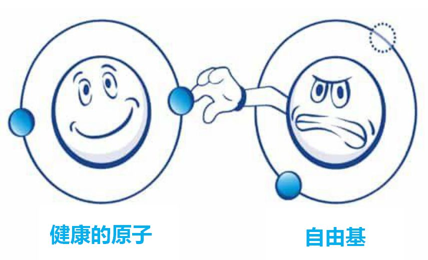 围绕皮肤角质层,应当如何进行补水保湿护肤? 围绕皮肤角质层,应当如何进行补水保湿护肤?
