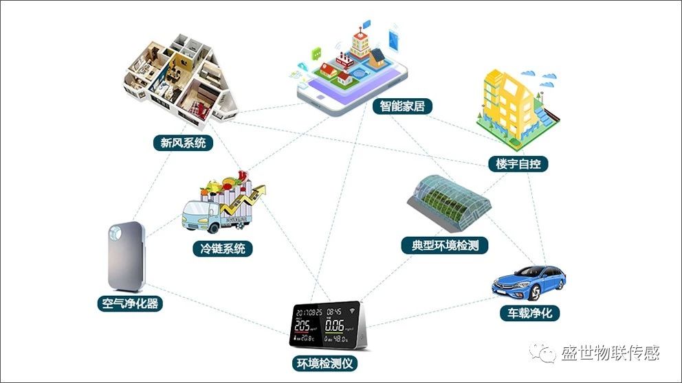 相约北京 不忘初心 相约北京 不忘初心