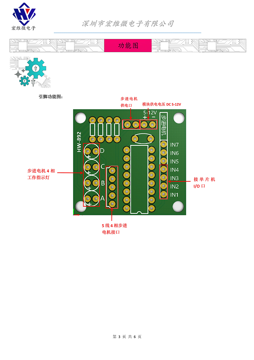 HW-892