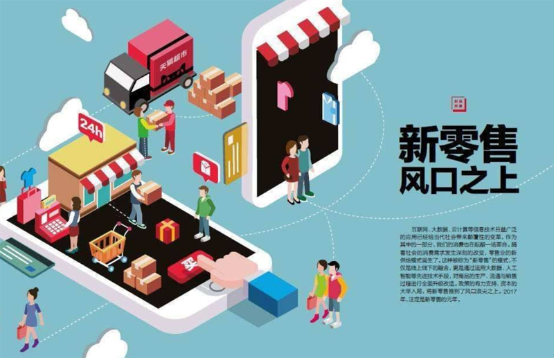 最具有发展前景的项目-沃乃荟平台 最具有发展前景的项目-沃乃荟平台