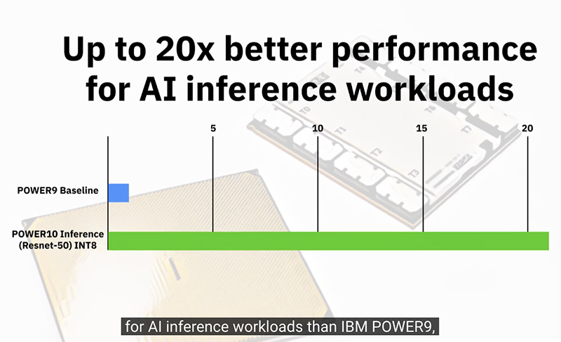 IBM推首款7nm服务器芯片！三星代工，AI推理速度飚20倍