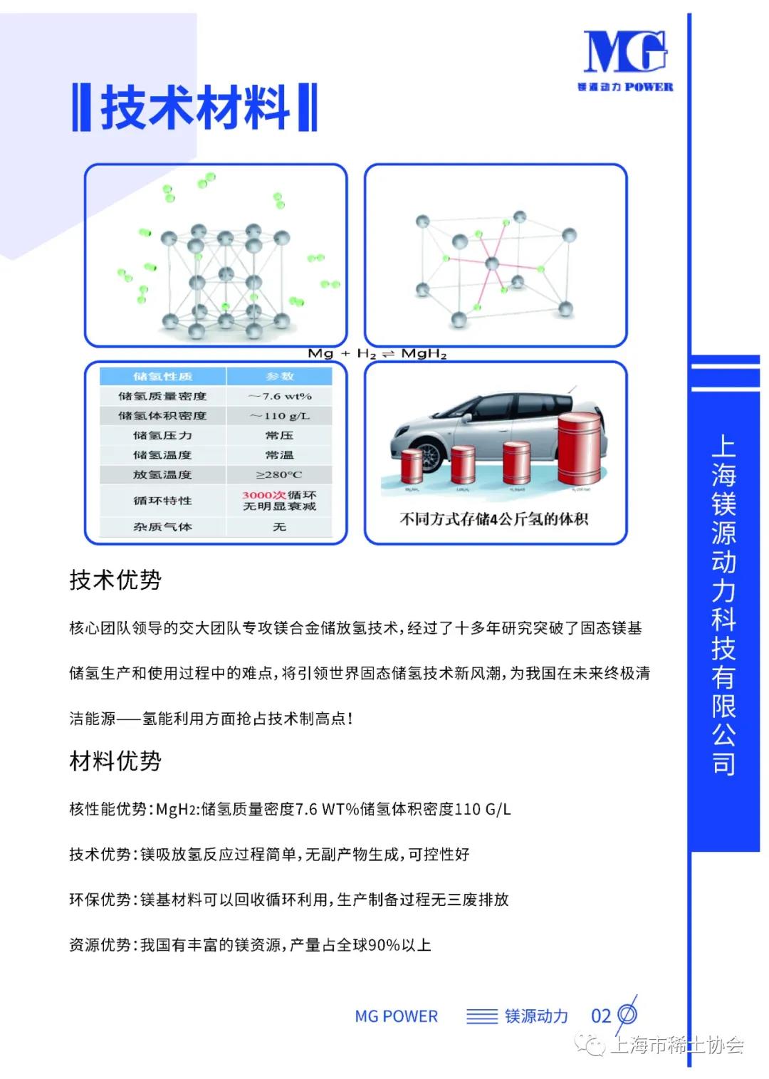 【新标杆】氢应用解决方案的开拓者和优质供应商——上海镁源动力科技有限公司