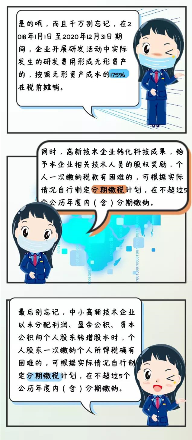 福建税务：高新技术企业看过来！