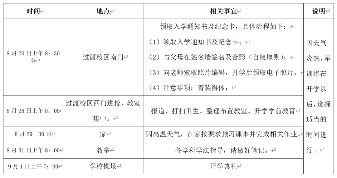 2020新高一名校录取、军训时间汇总!有你家伢的学校吗? 2020新高一名校录取、军训时间汇总!有你家伢的学校吗?