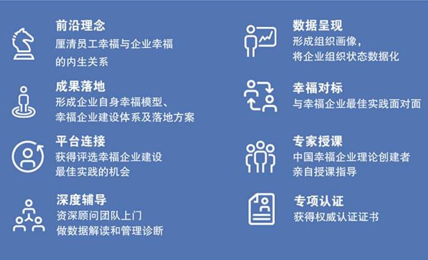 首席幸福官孵化 首席幸福官孵化