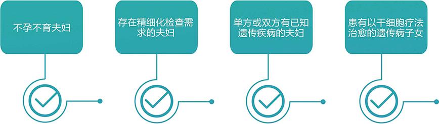 泰国EK国际医院 泰国EK国际医院