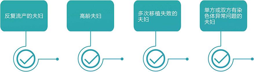 泰国EK国际医院 泰国EK国际医院