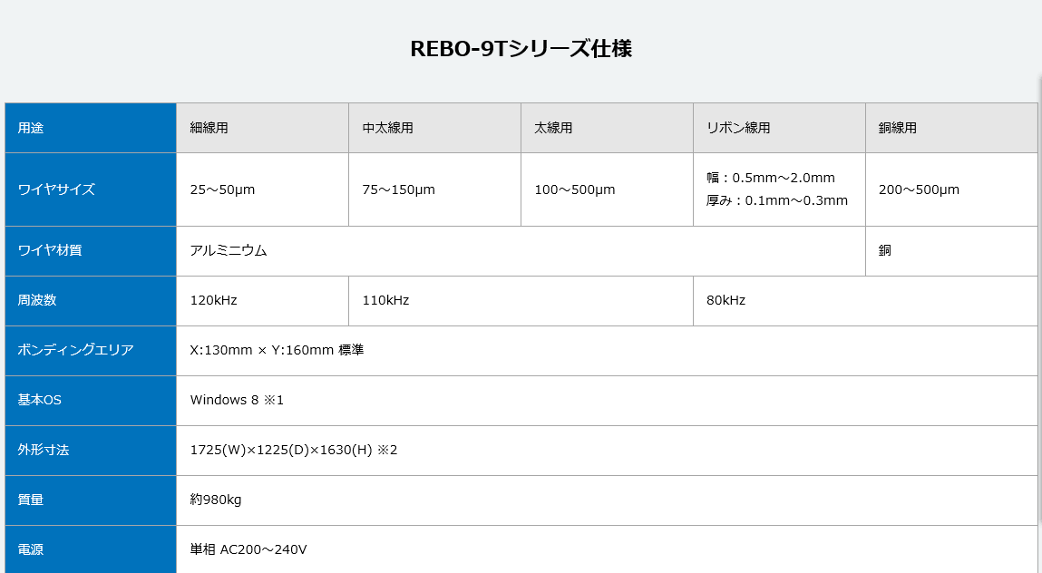 REBO-9T系列旋转机头焊接机ULTRASONICS超声波工业株式会社