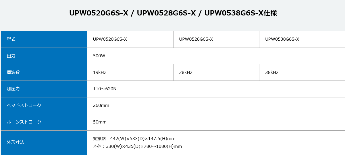 UPW05系列超声波塑料焊接机ULTRASONICS超声波工业株式会社