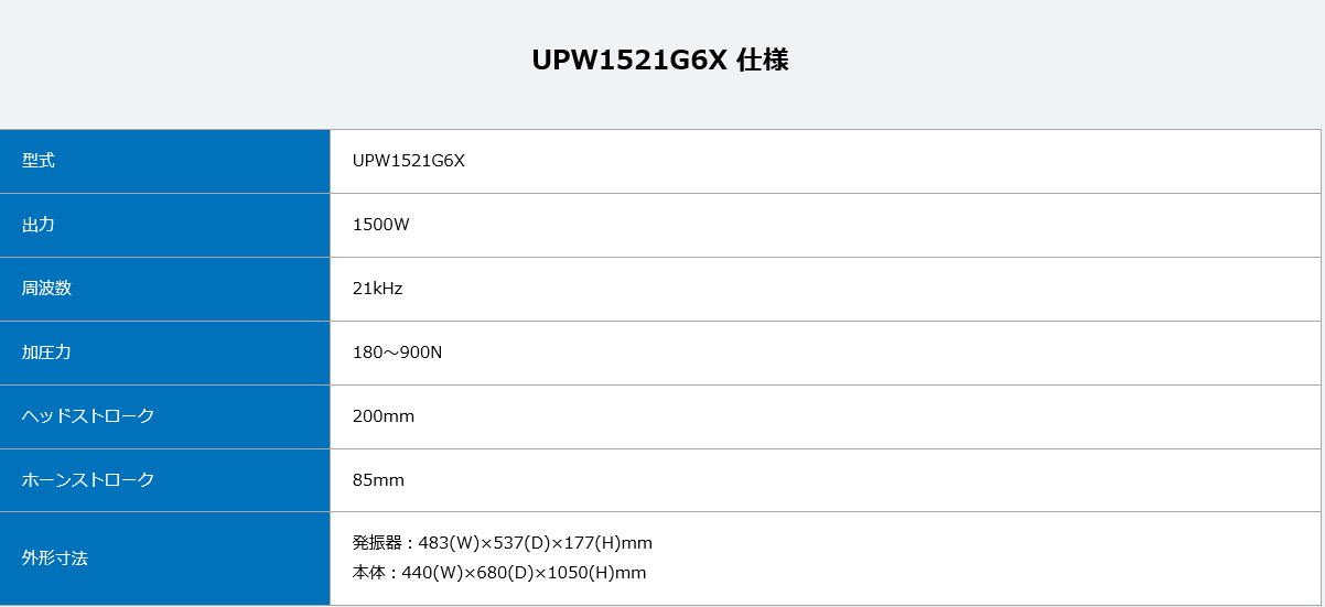 UPW15系列超声波塑料焊接机ULTRASONICS超声波工业株式会社