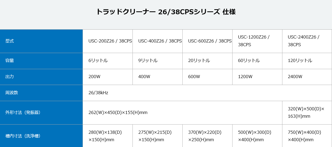 26/38CPS系列超声波清洗机ULTRASONICS超声波工业株式会社