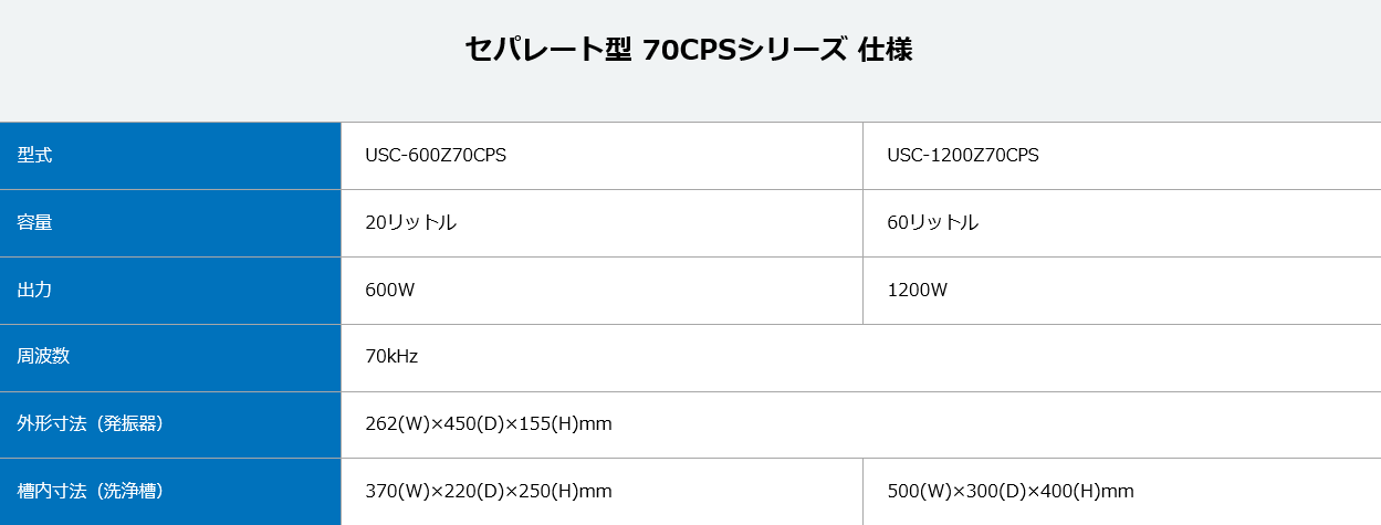 70CPS系列台式分离型超声波清洗机ULTRASONICS超声波工业株式会社