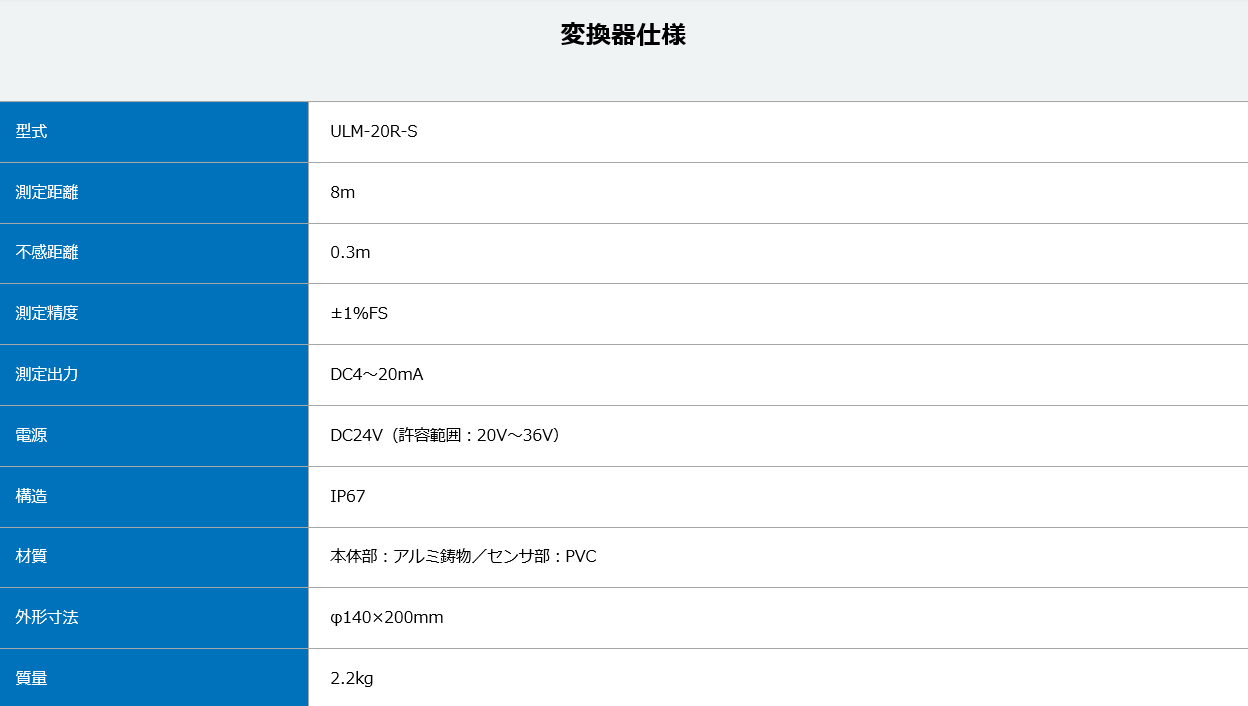 ULM-20R型 超声波液位计转换器ULTRASONICS超声波工业株式会社