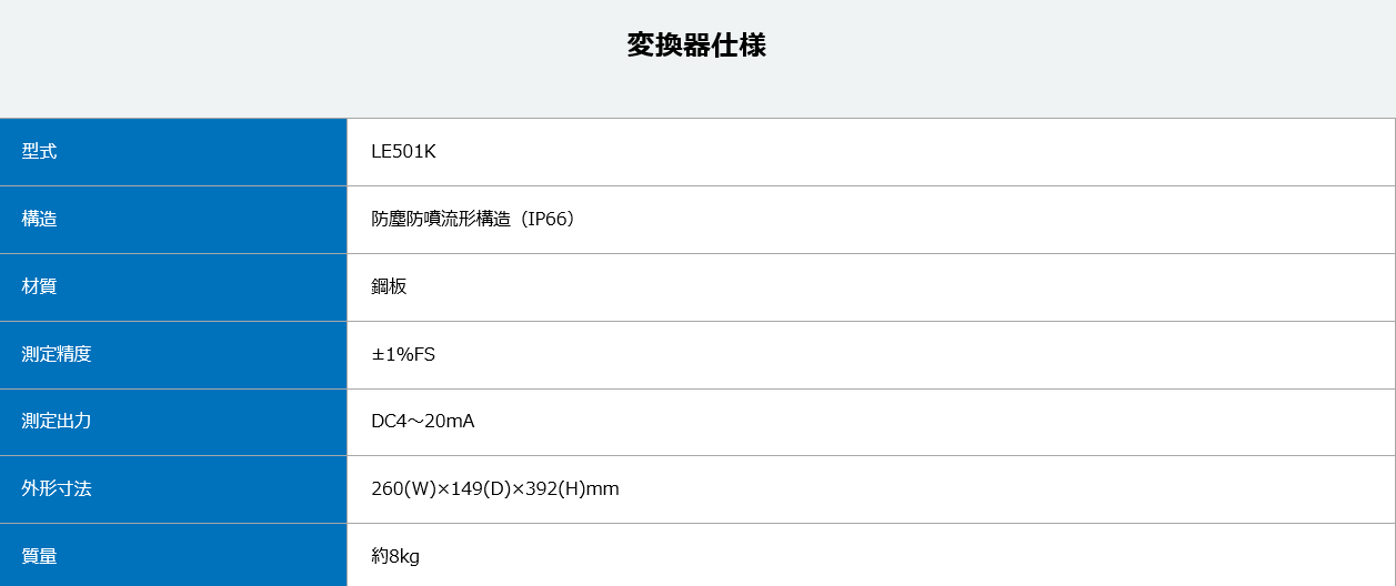 ULM-501型超聲波流量計ULTRASONICS超聲波工業株式會社