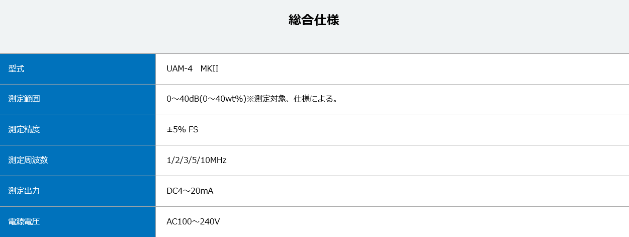 UAM-4型超聲波濃度計ULTRASONICS超聲波工業株式會社