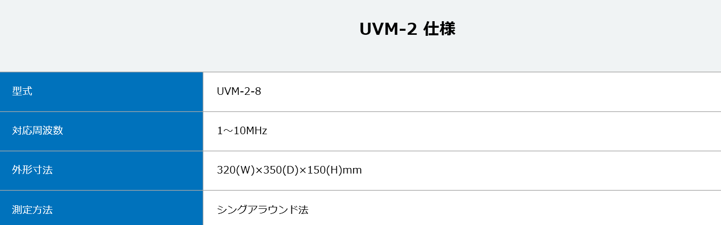 UVM-2型超声波声速测定装置ULTRASONICS超声波工业株式会社