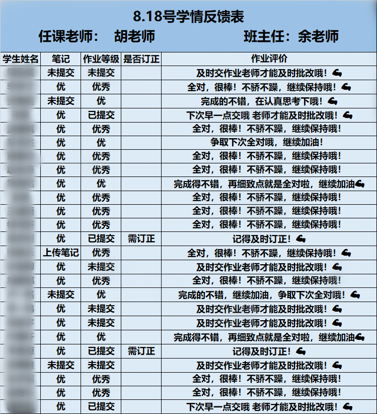 新高一秋季班限时钜惠丨迎战新高考,从现在开始 新高一秋季班限时钜惠丨迎战新高考,从现在开始