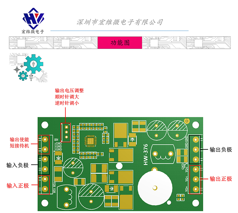 HW-376