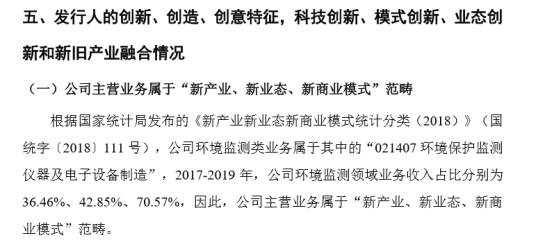 企業(yè)如何把握創(chuàng)業(yè)板“三新”定位