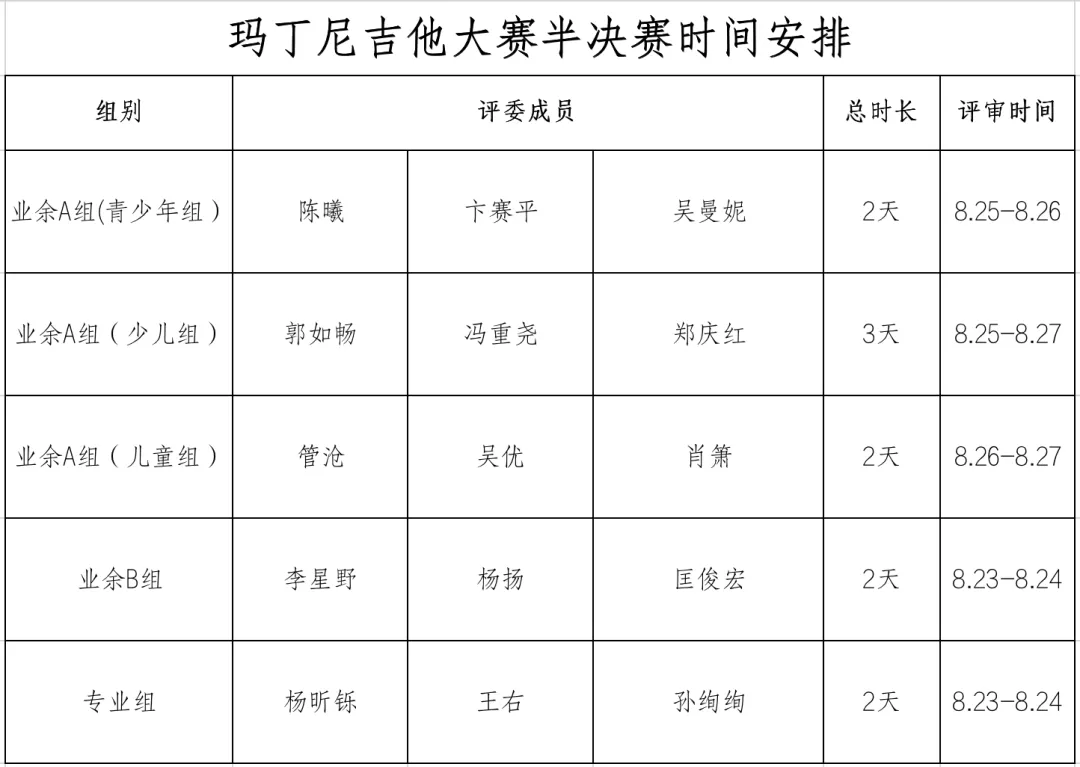 【2020玛丁尼吉他大赛】半决赛评分细则及评委介绍 【2020玛丁尼吉他大赛】半决赛评分细则及评委介绍