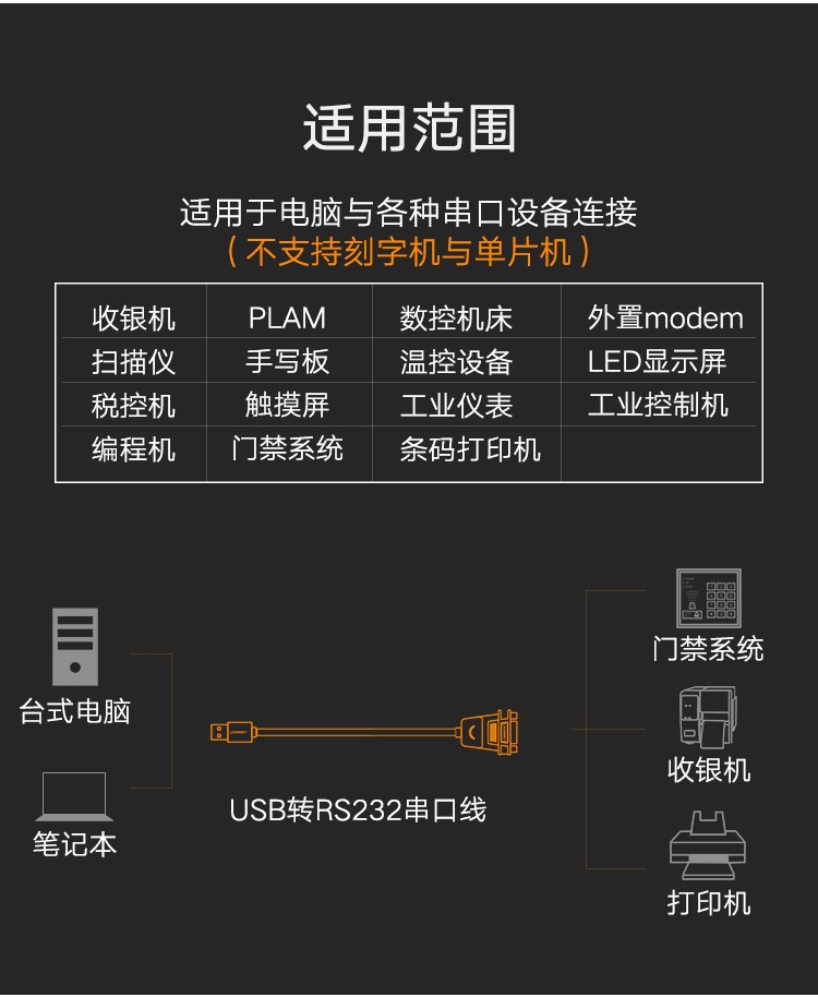 绿联CR104 USB转串口DB9 RS-232公对公线 支持考勤机收银机标签打印机 公对公