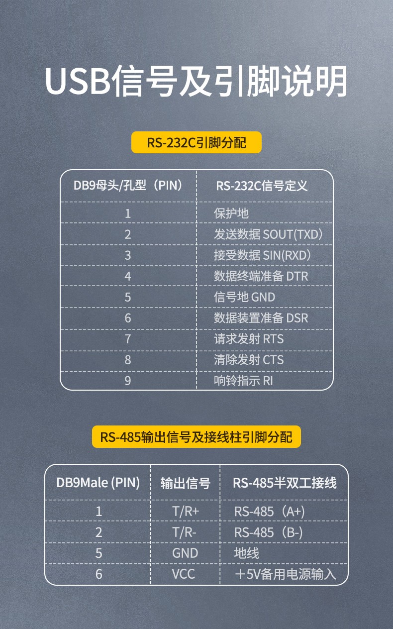 绿联 80110  RS232 转 RS485 串口转换器 工业级