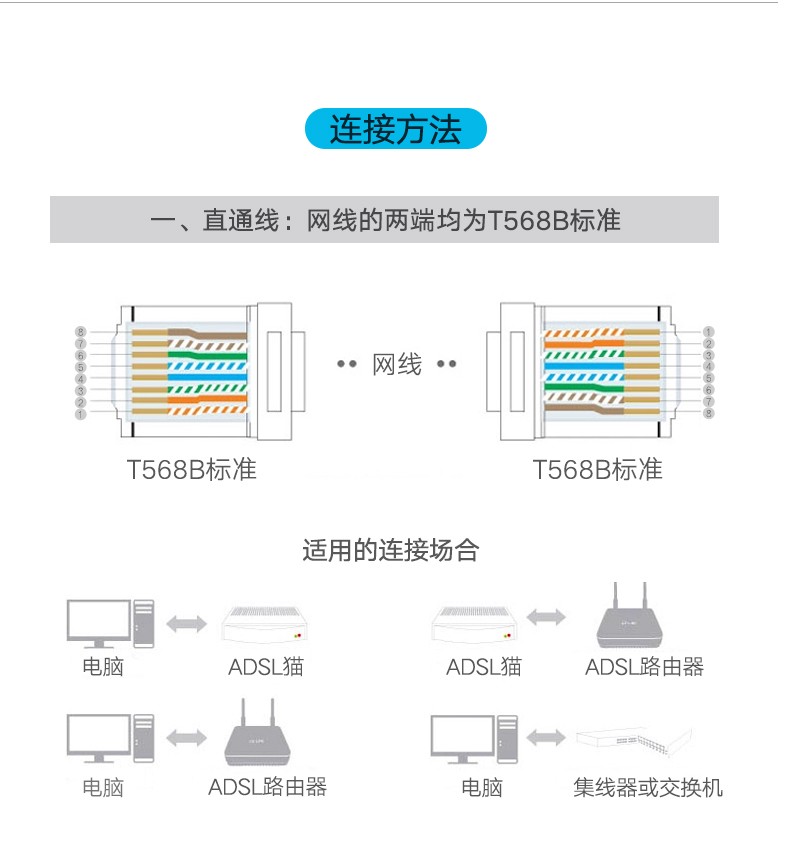 绿联80827 万兆超六类屏蔽水晶头 铜镀镍外壳 镀金触点 50个装