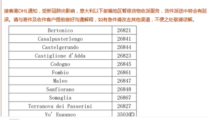 海外疫情蔓延，跨境电商卖家使用海外仓应该注意哪些事项?