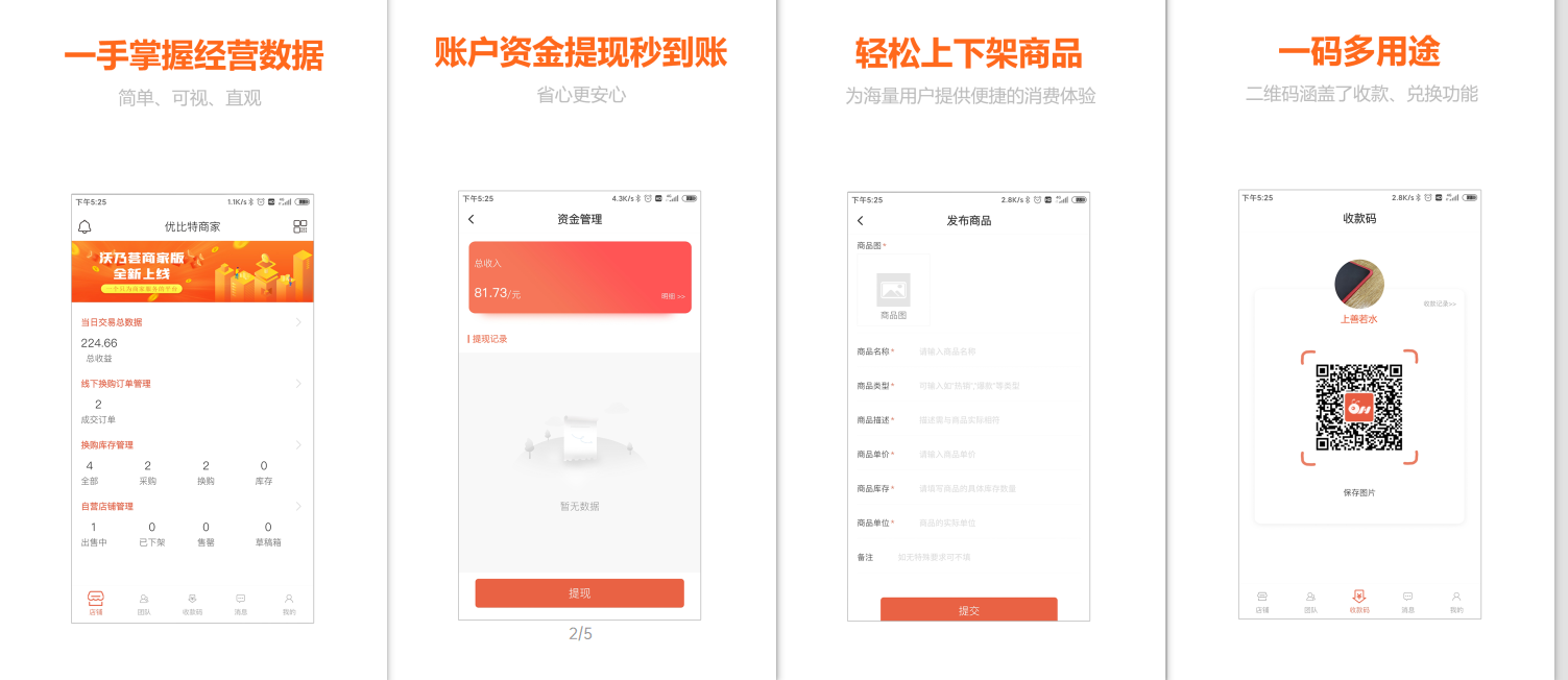 不得不知的轻资产加盟创业项目-沃乃荟平台 不得不知的轻资产加盟创业项目-沃乃荟平台